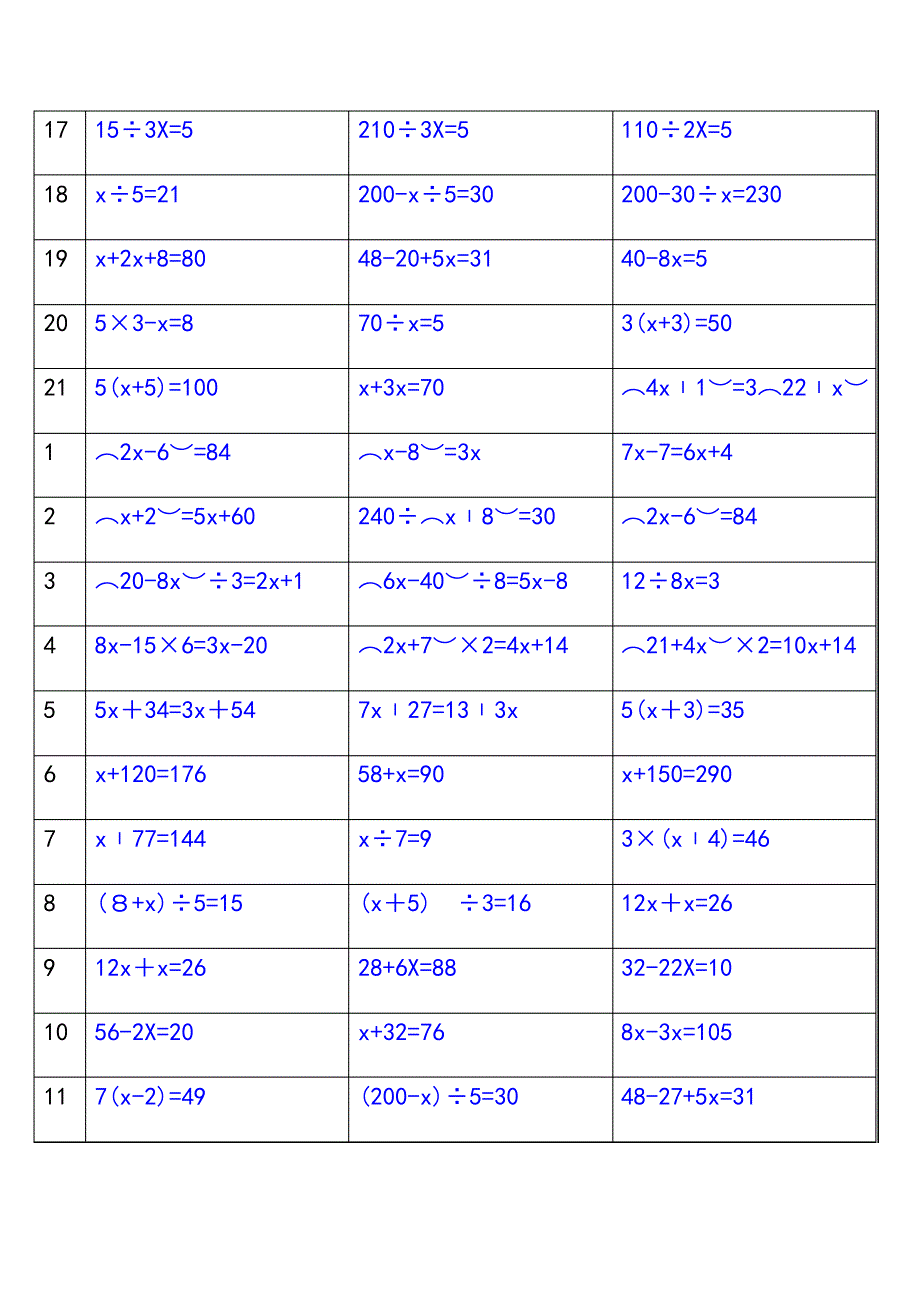 100道五年级数学解方程_第2页