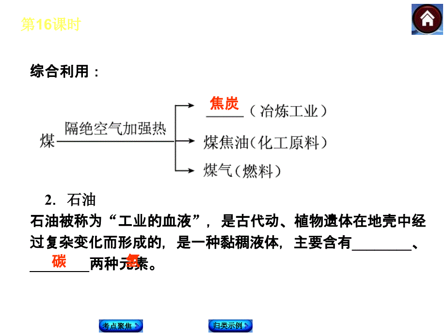 第16课时燃能源和环境_第3页