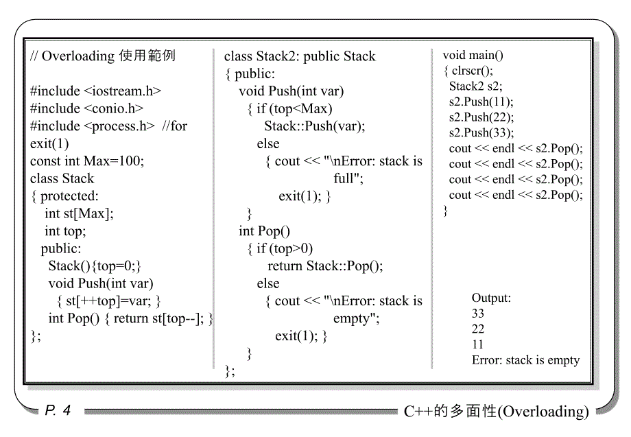 使一个算符或函式具有处理多种资料型别能力的方法称为复载.ppt_第4页