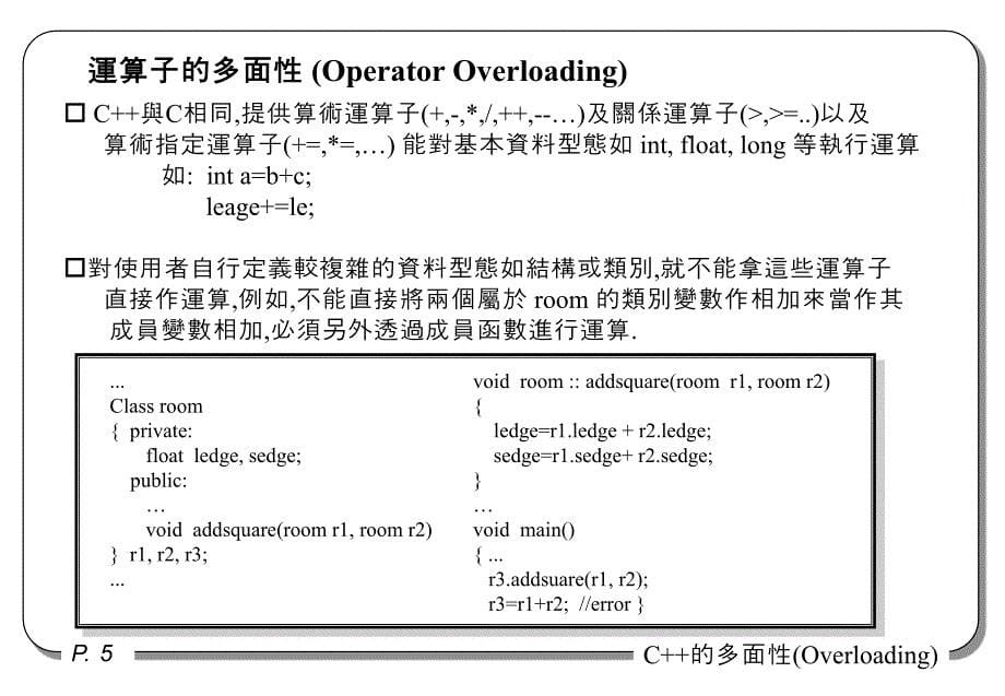 使一个算符或函式具有处理多种资料型别能力的方法称为复载.ppt_第5页