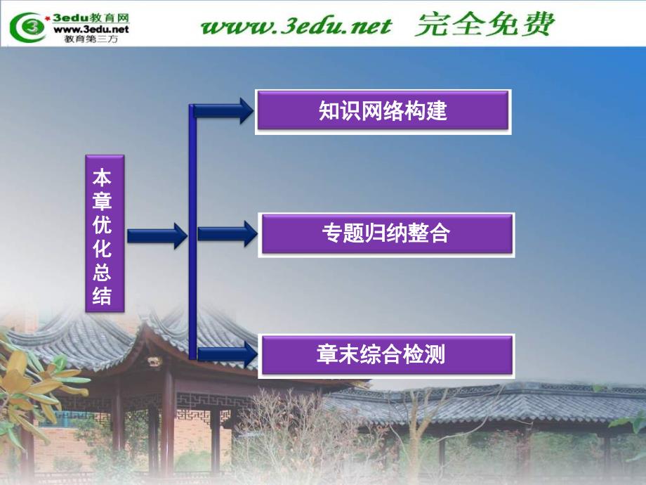 高二物理楞次定律及右手定则的应用.ppt_第2页