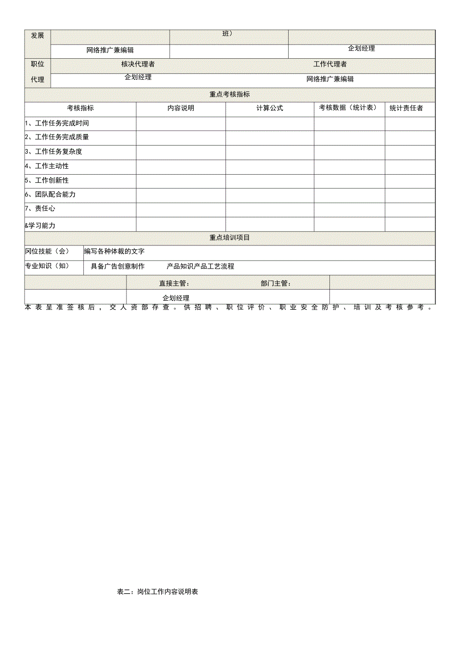 企划部策划文案岗位说明书_第2页