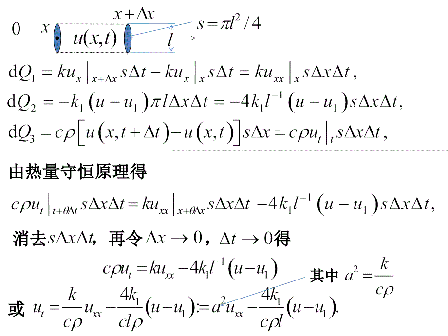 《数学物理方程-福州大学-江飞》作业cha_第4页