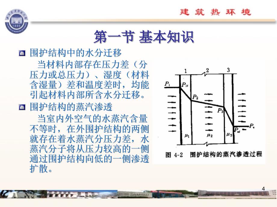 五章建筑防设计_第4页