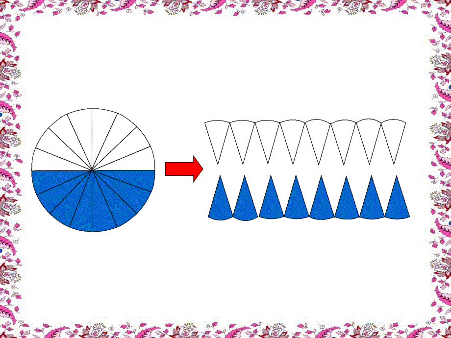 人教版六年级下册数学圆柱的体积_第3页