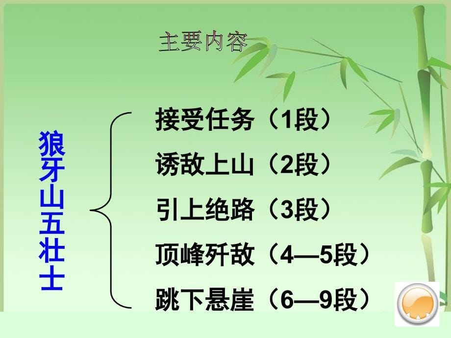 人教版五年级语文上册第七组《狼牙山五壮士》PPT课件_第5页