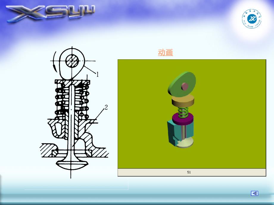 凸轮机构的应用及其分类.PPT_第3页