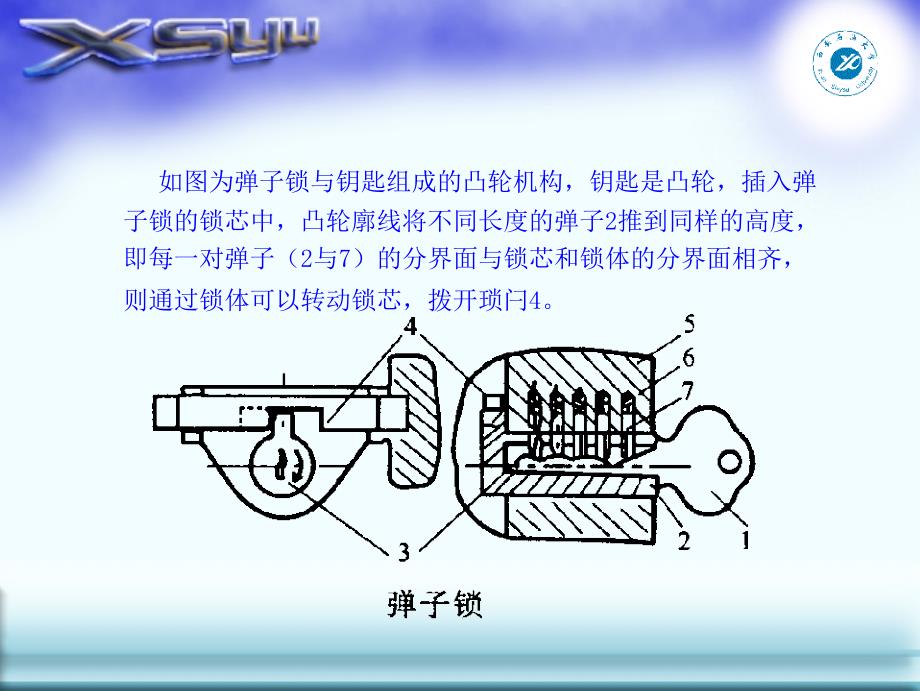 凸轮机构的应用及其分类.PPT_第4页