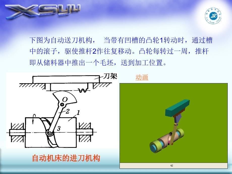 凸轮机构的应用及其分类.PPT_第5页