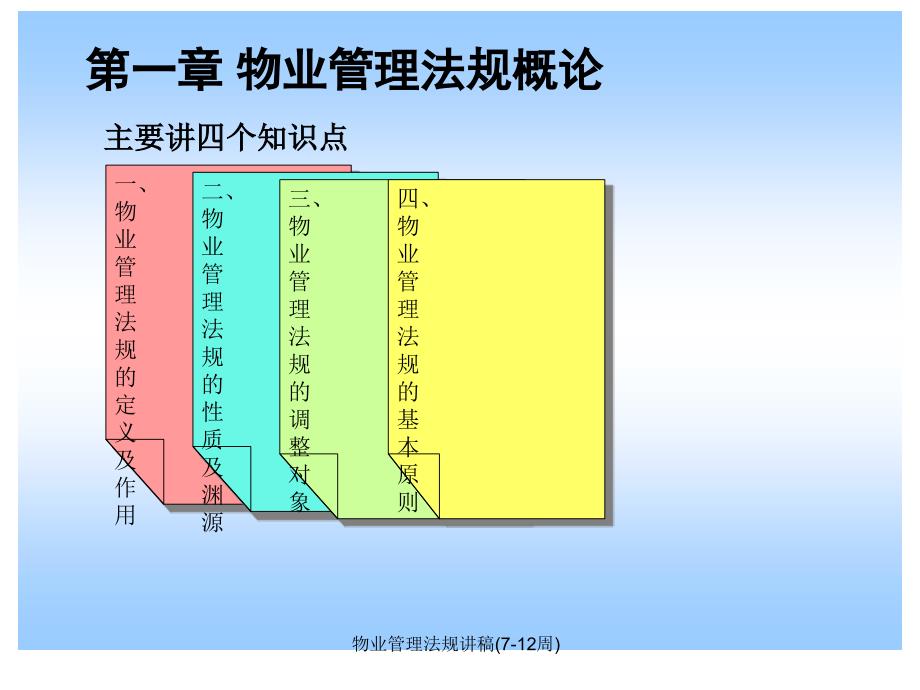 物业管理法规讲稿712周课件_第4页