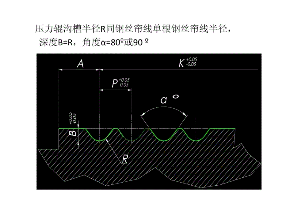 全钢子午线轮胎结构设计_第3页