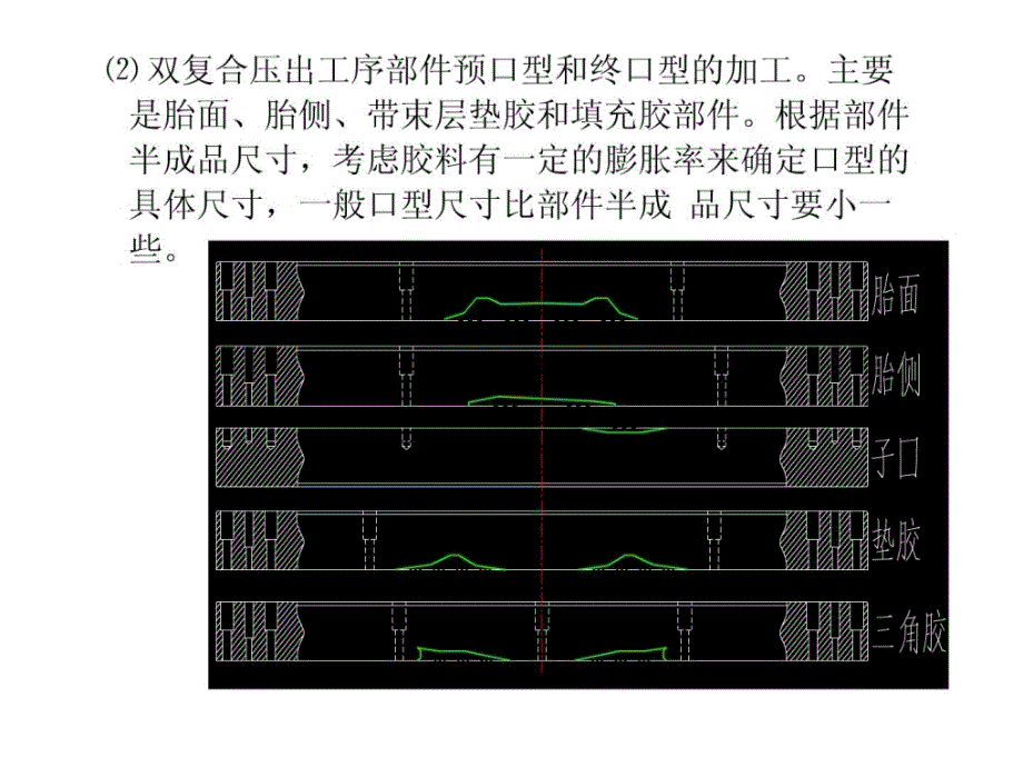 全钢子午线轮胎结构设计_第4页