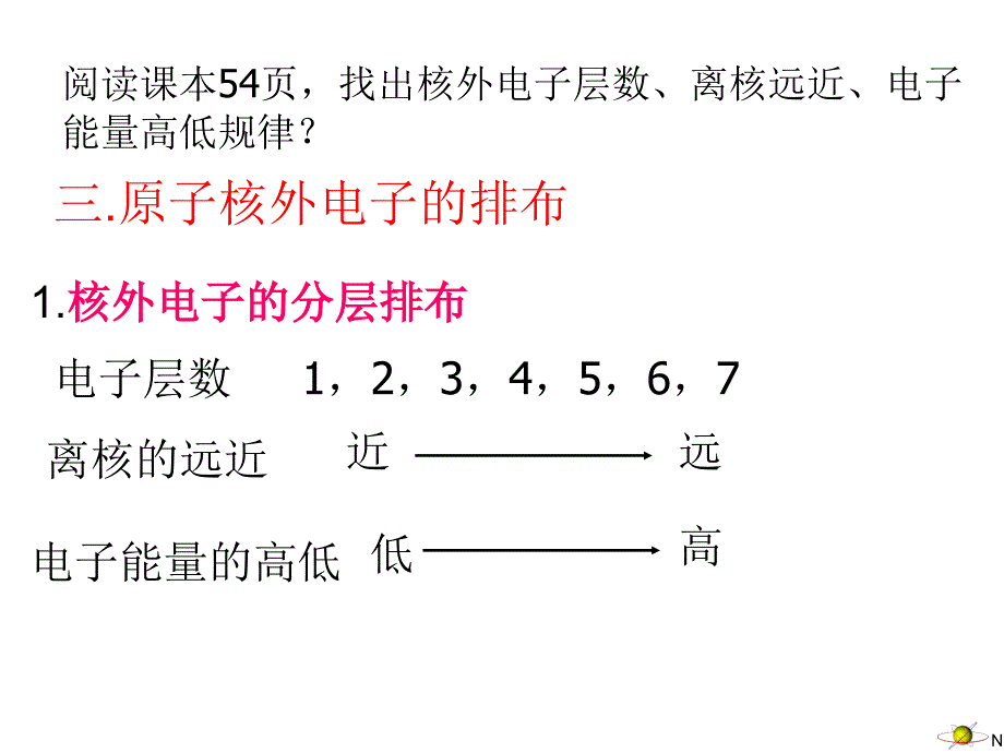 人教版九年级化学上册第三单元课题2原子的结构第2课时_第2页