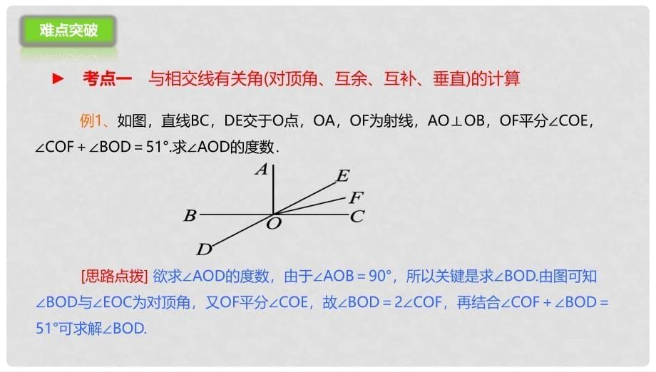 七年级数学下册 2 相交线与平行线复习课件 （新版）北师大版_第5页