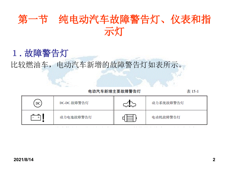 新能源汽车技术第十五章_第2页