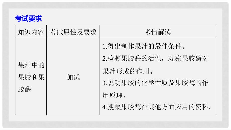 高中生物 第二部分 酶的应用 第3课时 果汁中的果胶和果胶酶同步备课课件 浙科版选修1_第2页