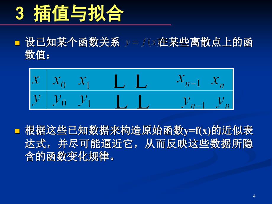 第六章曲线插值_第4页