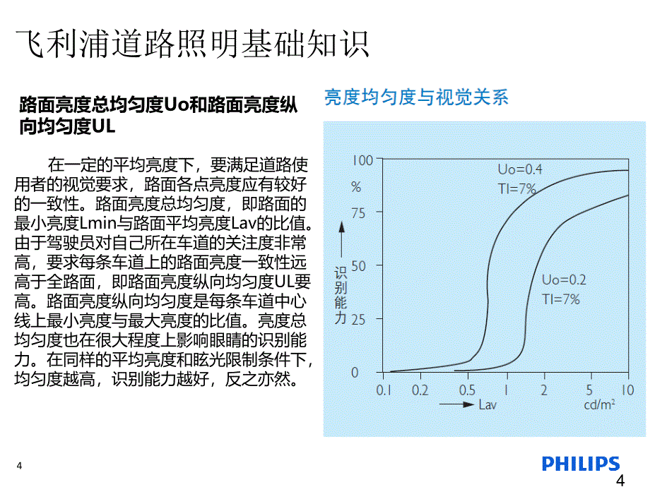 led道路(隧道)照明_第4页