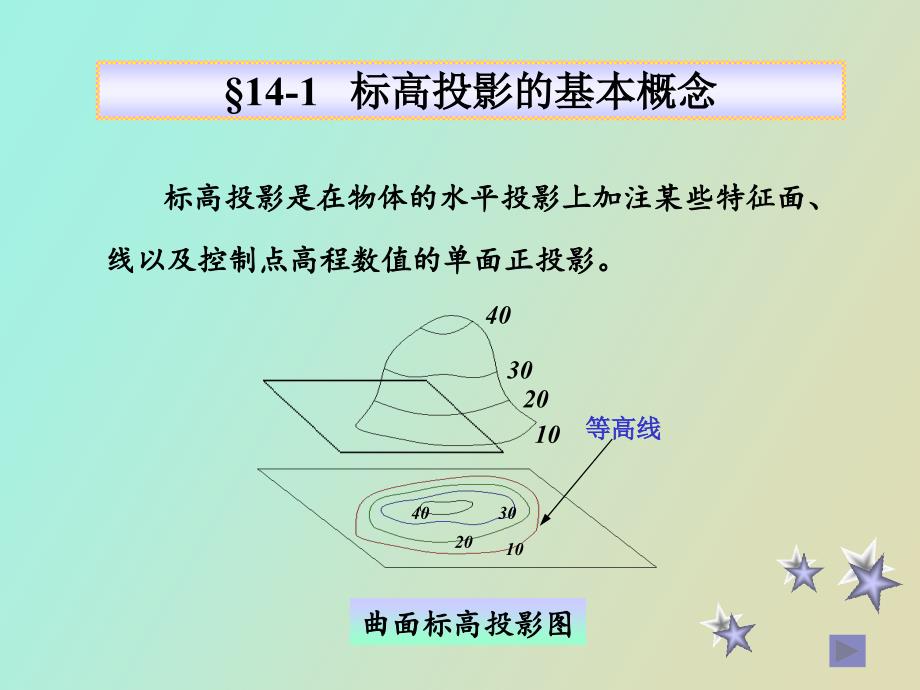 工程制图B第十三章标高投影_第3页