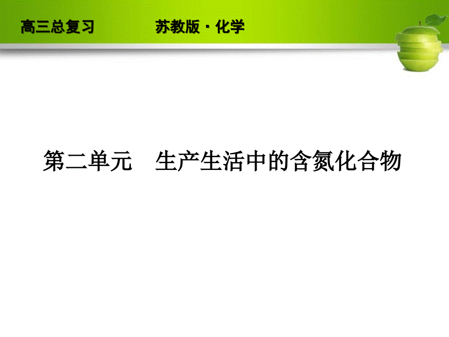 生产生活中的含氮化合物ppt课件_第1页