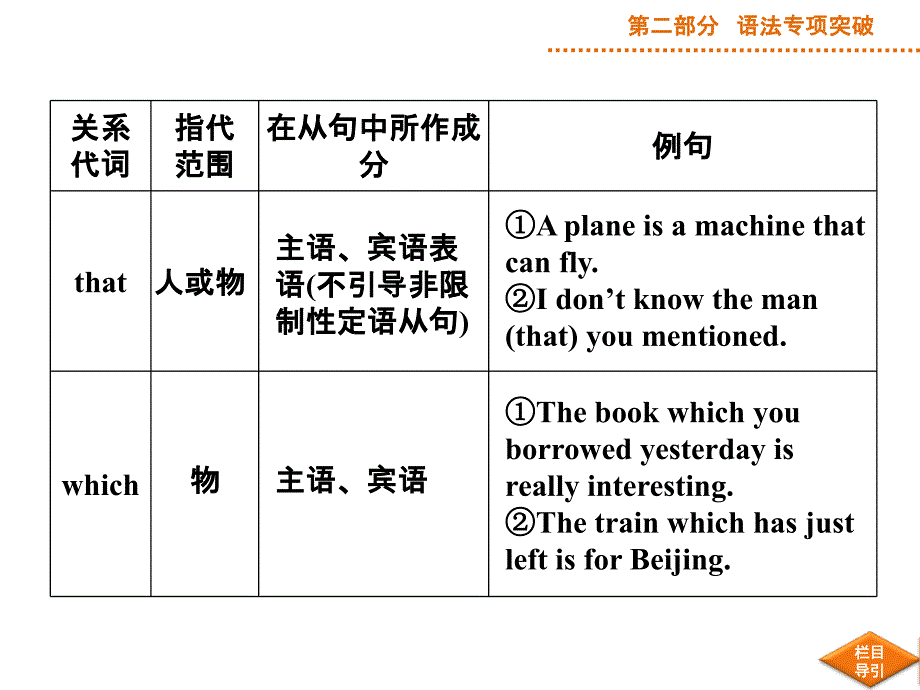 第二部分第八讲_第3页