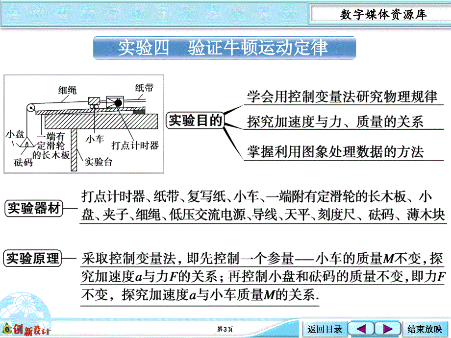 3-12-实验探究：验证牛顿运动定律_第3页