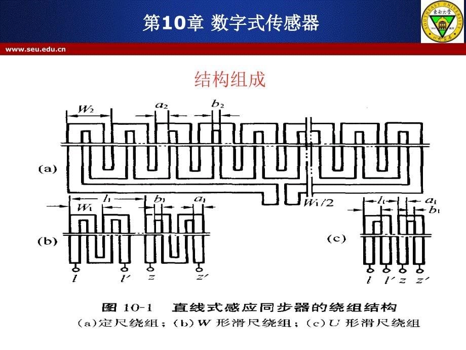 第十章数字式传感器_第5页