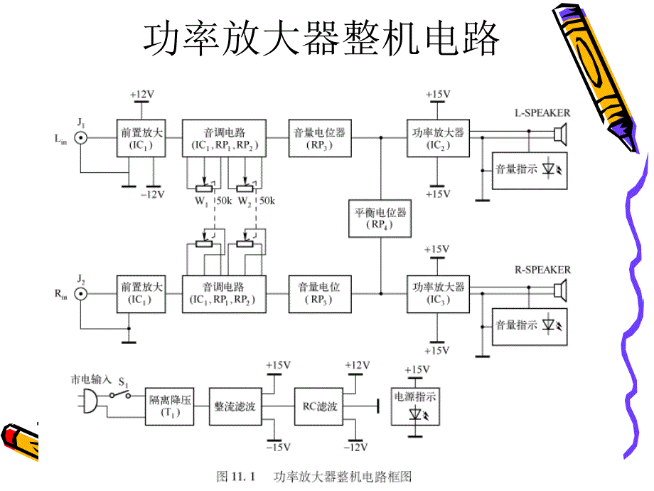 第11章功率放大器的安装与调试课件_第4页