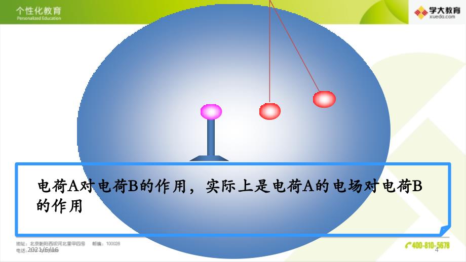 电场强度大小和方向定义、电场力公式_第4页