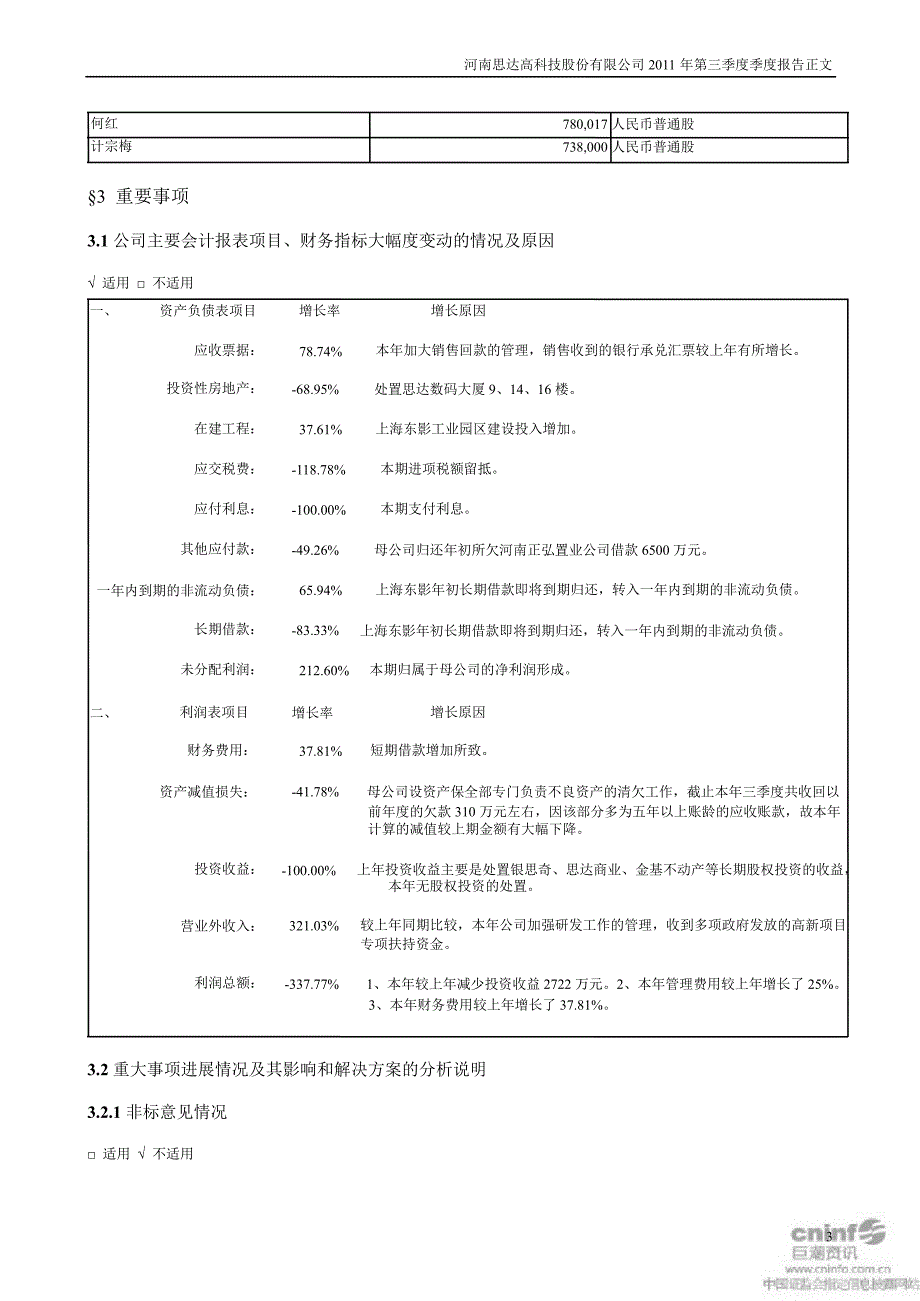 ST思达：第三季度报告正文_第3页