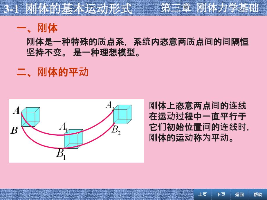 高中物理奥林匹克竞赛专题刚体的基本运动形式ppt课件_第1页