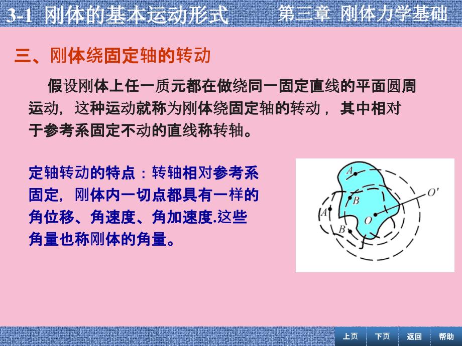 高中物理奥林匹克竞赛专题刚体的基本运动形式ppt课件_第2页