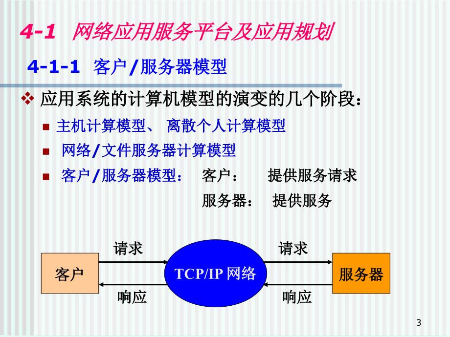 计算机网络中的高层应用_第3页