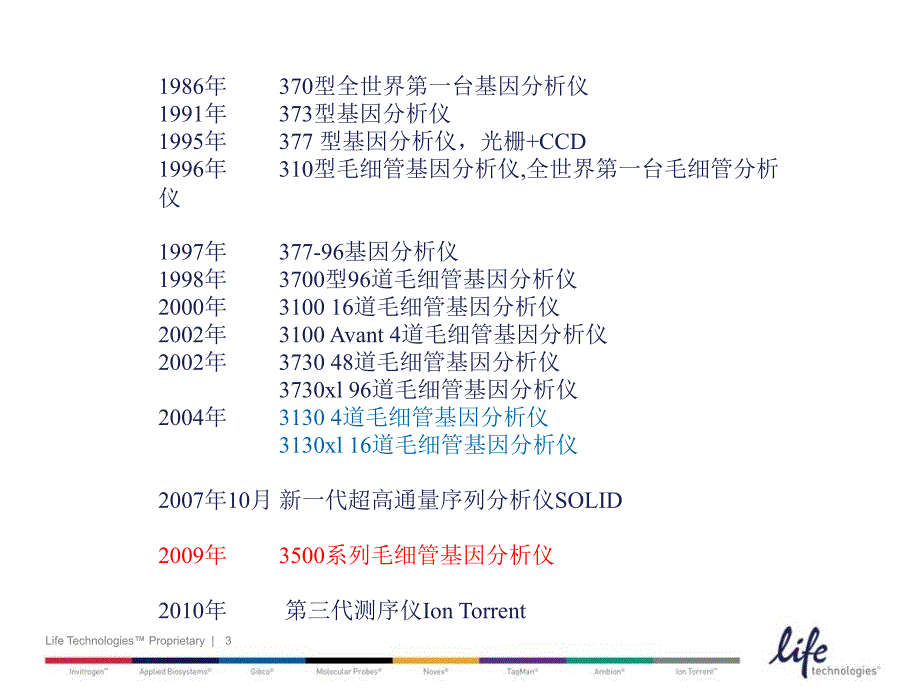 遗传测序仪介绍PPT课件_第3页