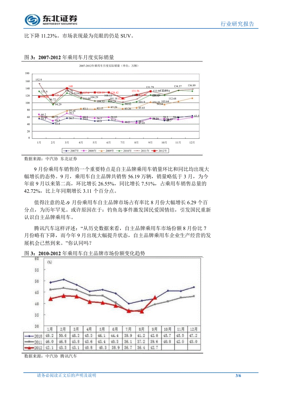 汽车行业9月份销售数据点评：维稳继续行情不止1024_第3页