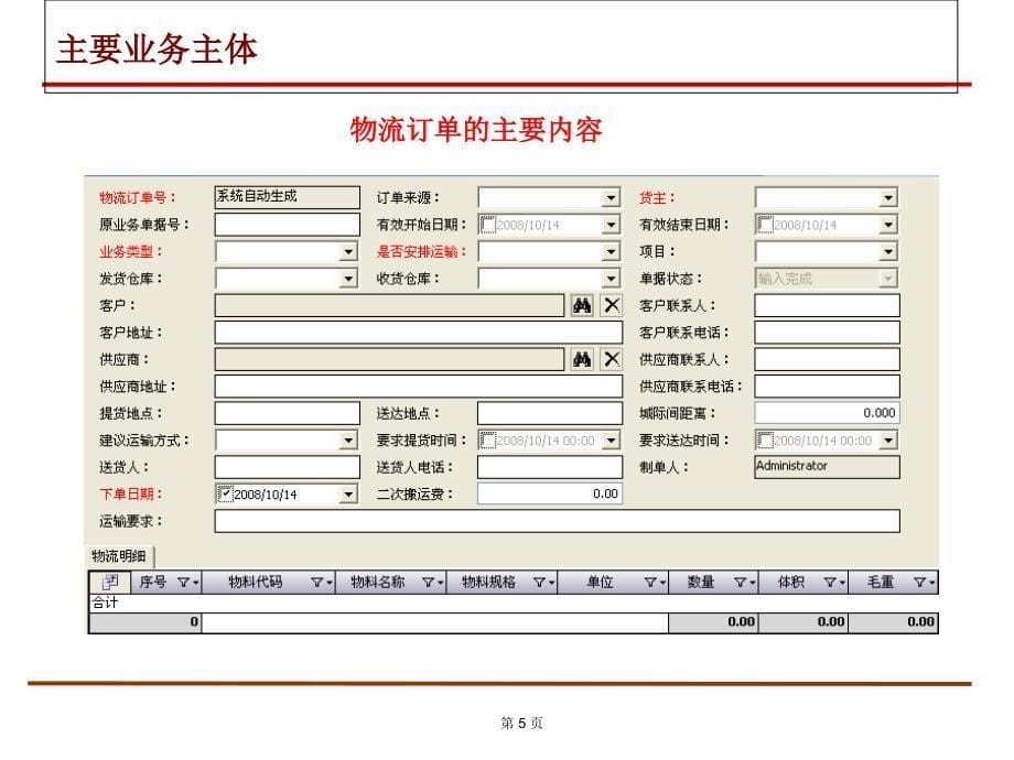 WMS物流系统流程介绍课件_第5页