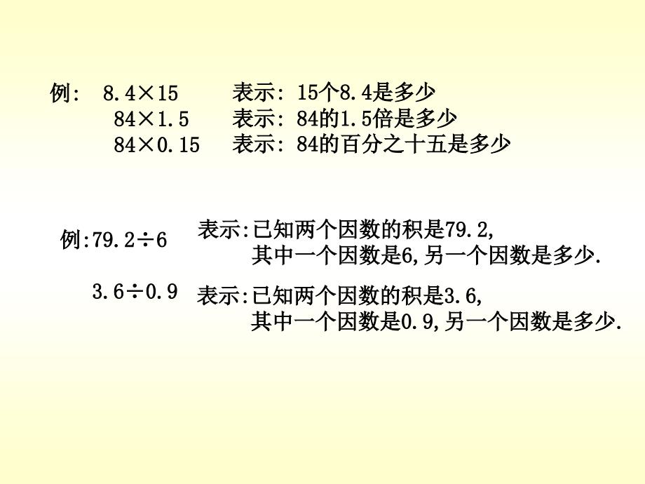 新课标人教版五年级数学上册总复习课件全册1_第4页