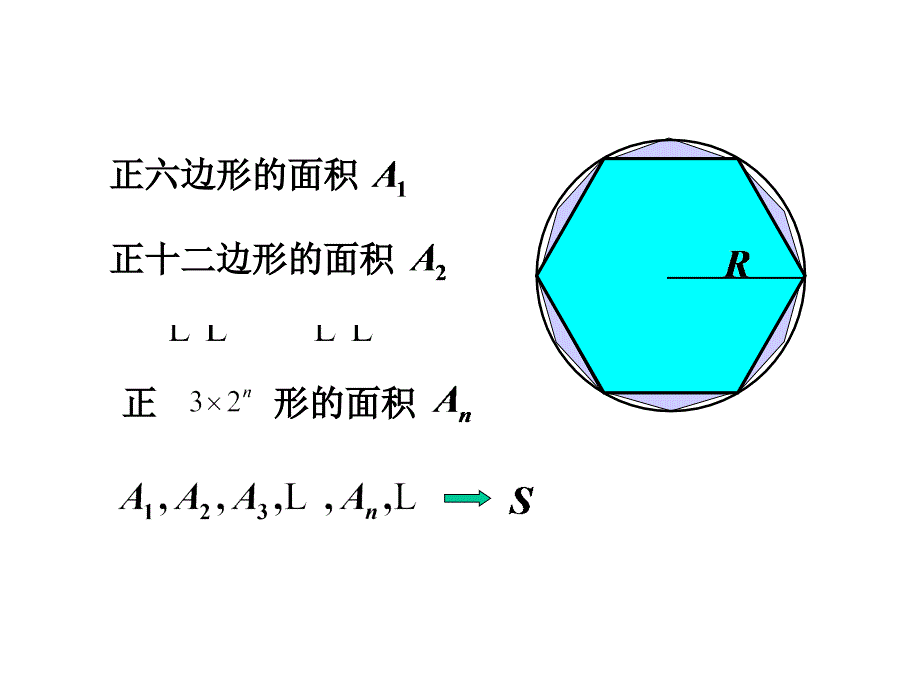 数列极限函数极限PPT课件_第4页