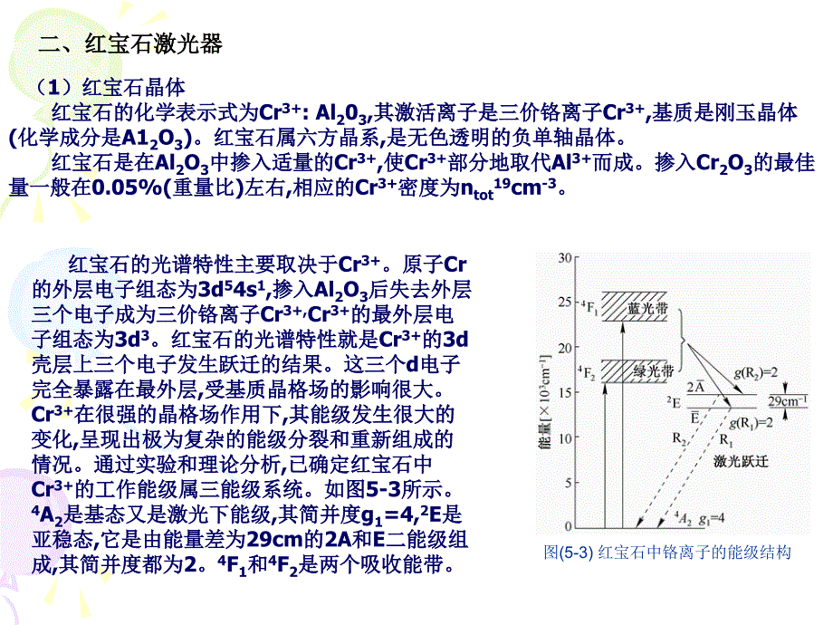 第五章典型激光器介绍_第3页