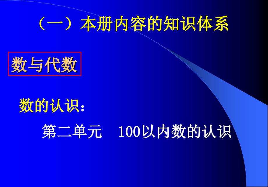 第二册数学人教版教材介绍11_第4页