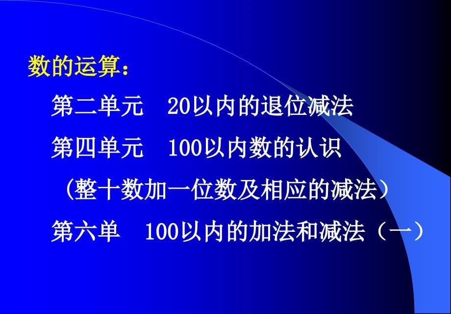 第二册数学人教版教材介绍11_第5页