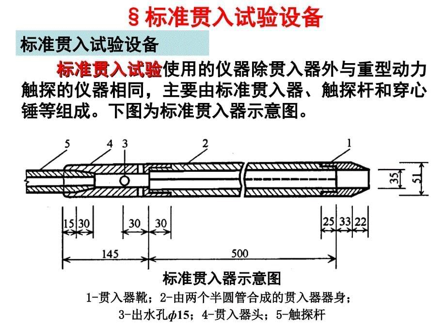 标准贯入试验(图文)_第5页