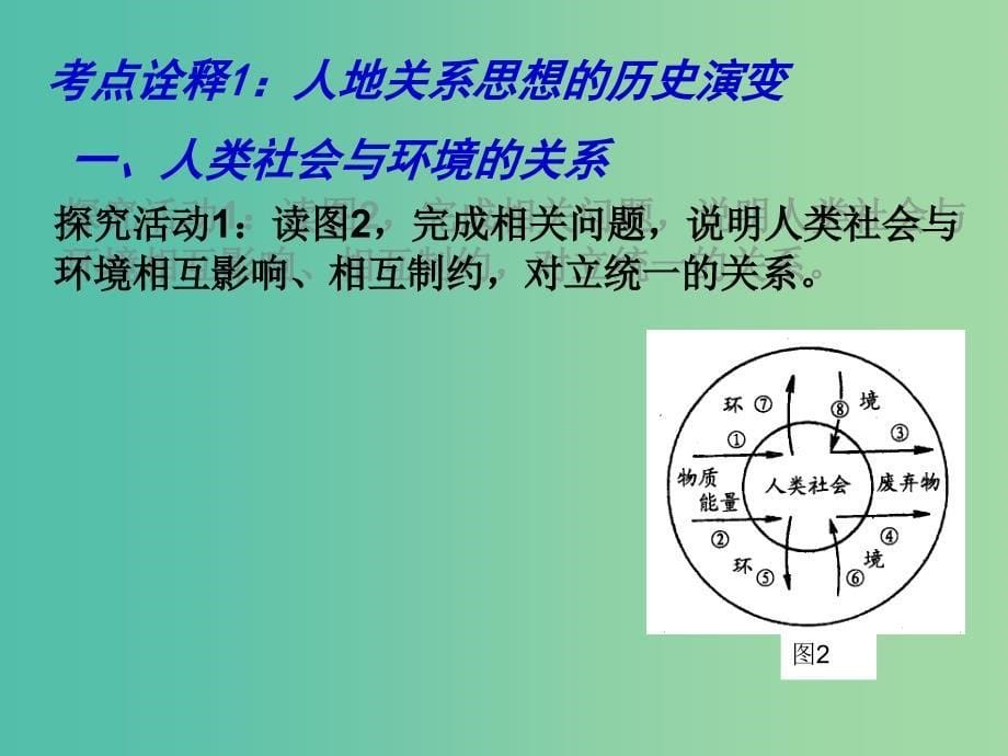 高考地理一轮复习 人地关系与可持续发展 人地关系思想的历史演变及可持续发展的基本内涵（第1课时）课件.ppt_第5页