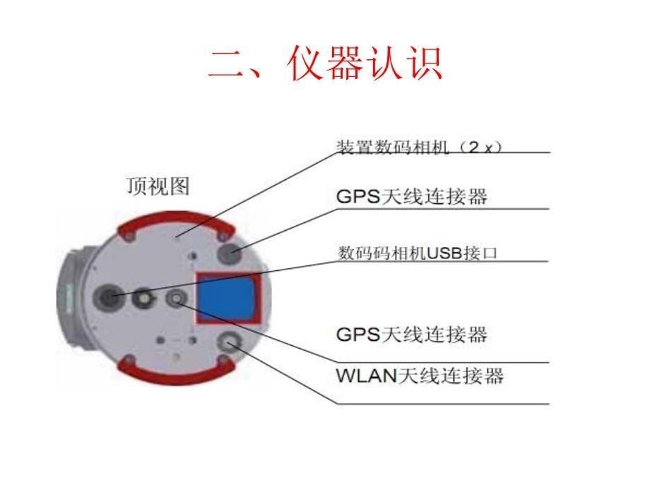 《维激光仪VZ》PPT课件_第5页