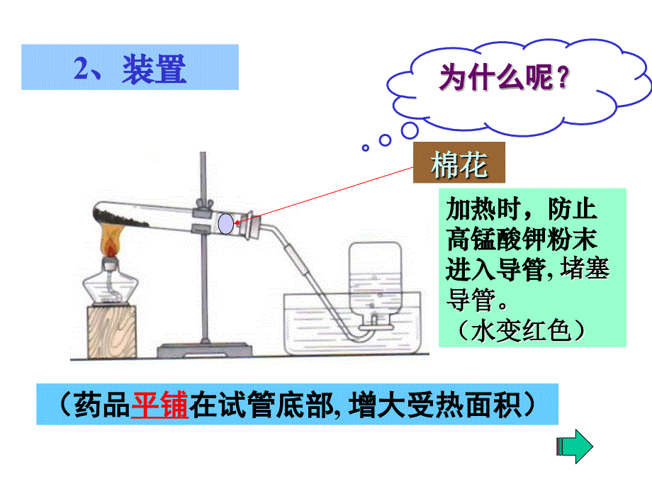 课题3_制取氧气 (2)_第4页