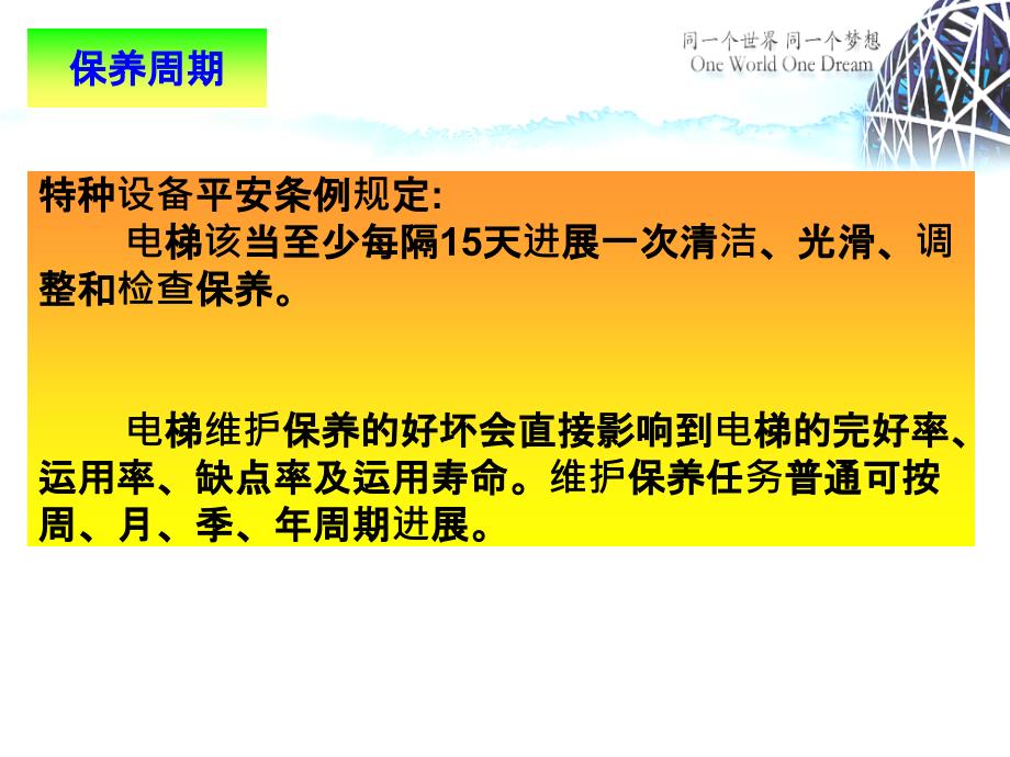 电梯日常维保及急救人安全操作规程ppt课件_第3页