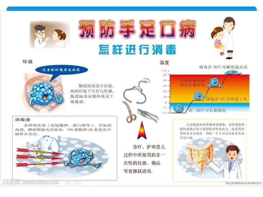 手足口病的预防_第5页