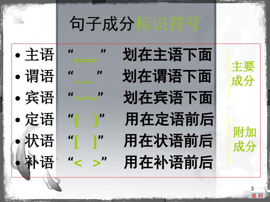 语文句子成分分析优秀课件_第3页