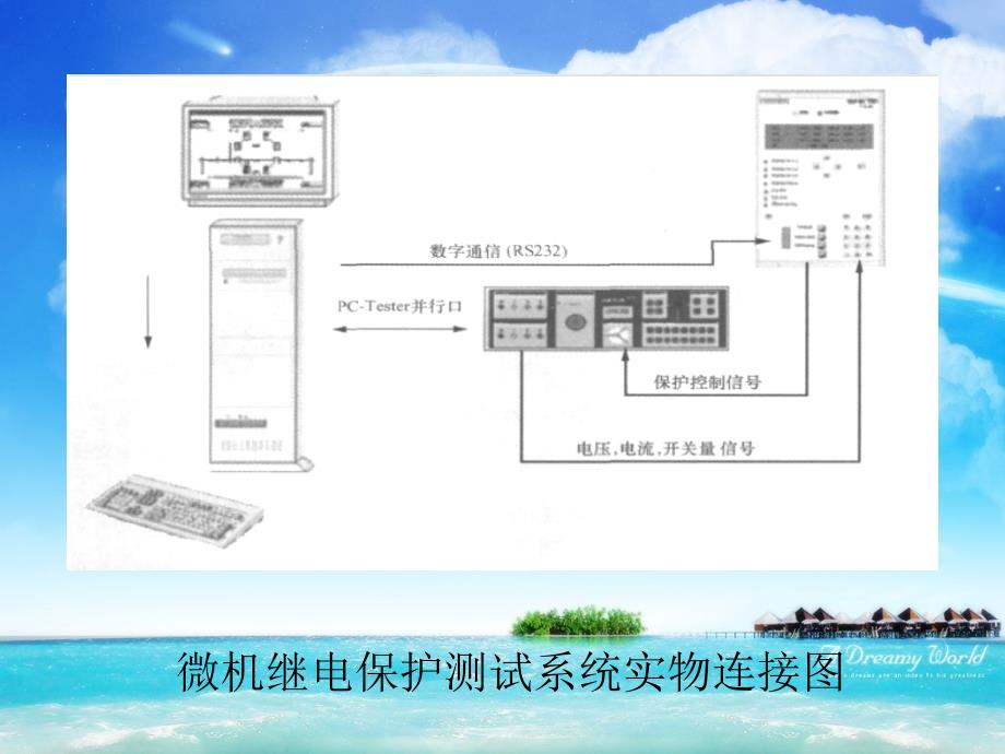 毕业答辩-微机继电保护测试系统研究.ppt_第3页