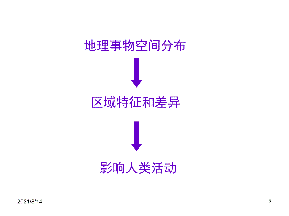 地理位置特征的描述和评价_第3页